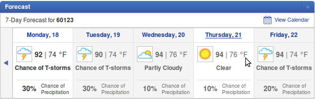 Highs 90-94 next week in Elgin